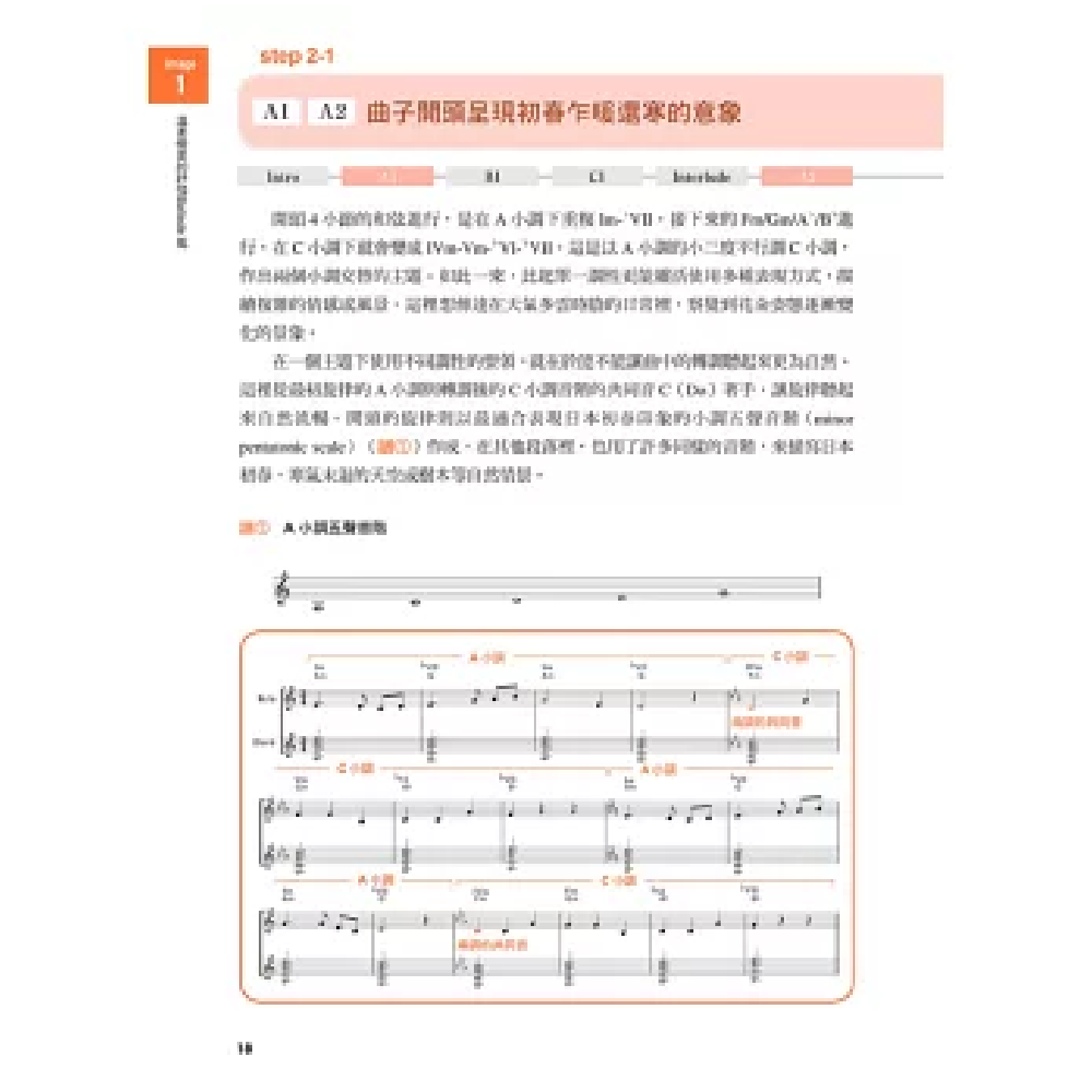 易博士 易博士 / 圖解PRO作曲法：故事情境+音樂科學，把半途卡住的殘稿通通變成高完成度的賣座歌曲 第 5 張圖片｜三峽配件 / 週邊