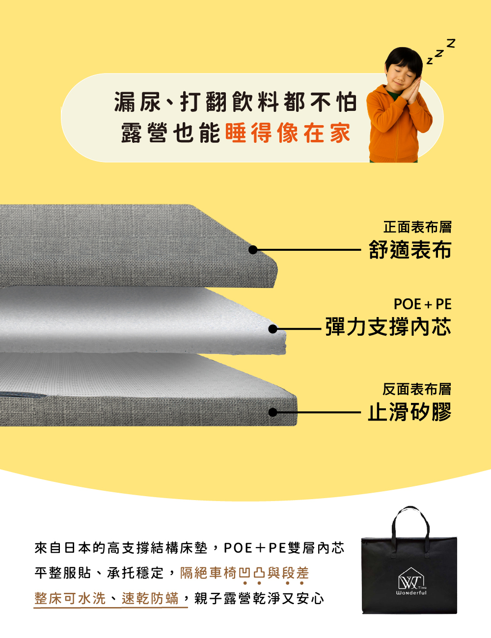 露營小冒險家組合