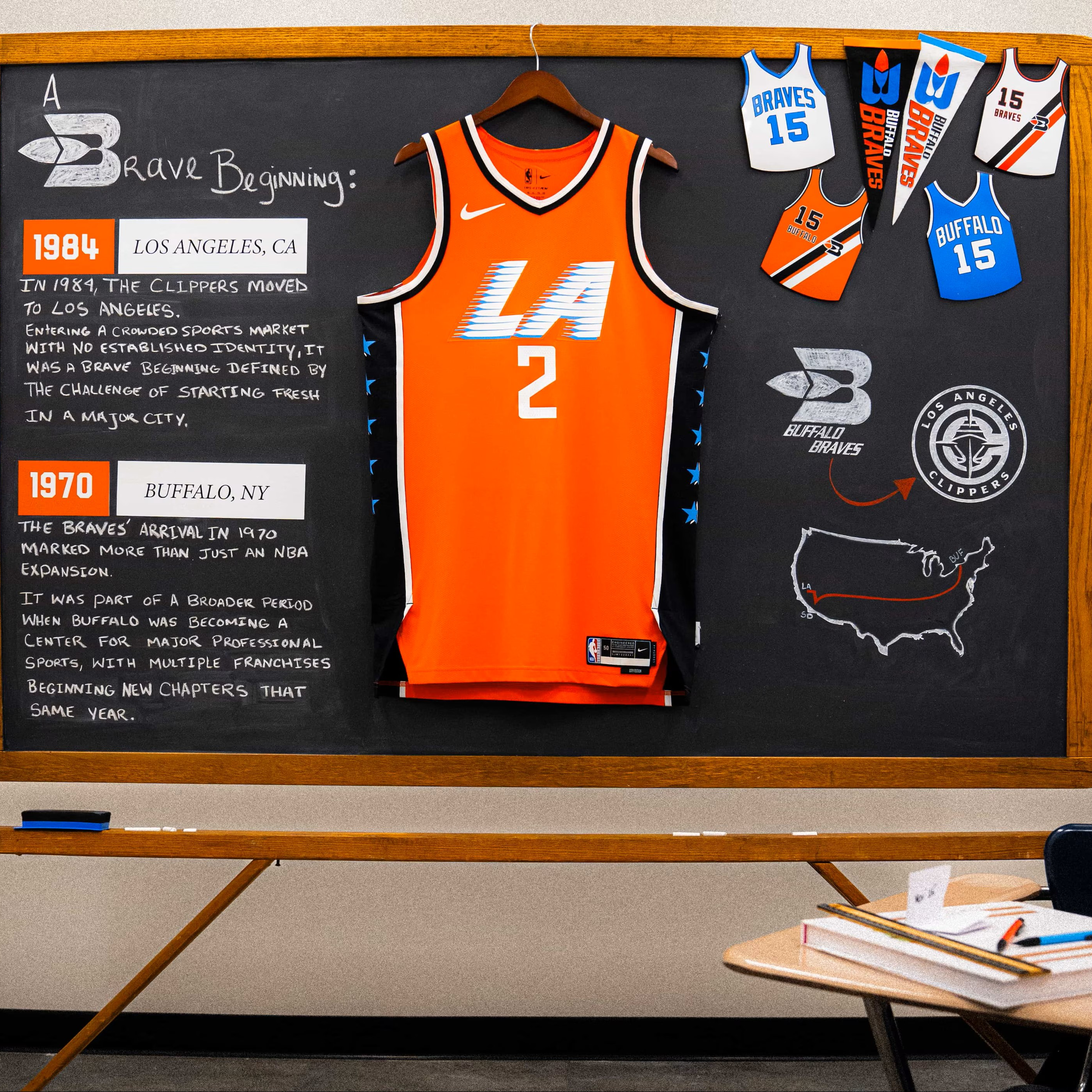 快艇隊 25-26 城市版球衣