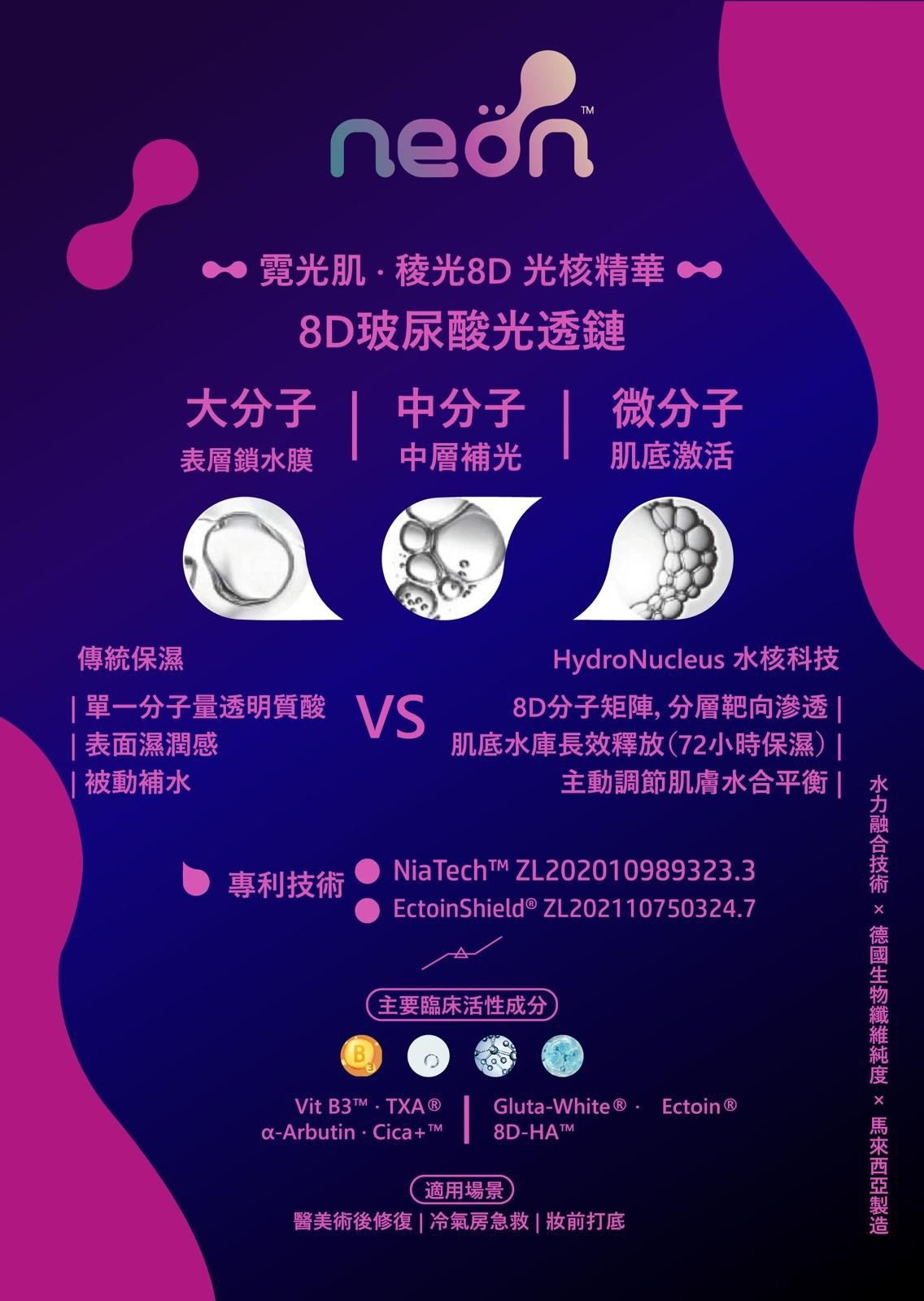 NEÖN 霓光肌 · 稜光8D光核精華30ml