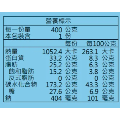 【樂森藥局】(冷凍1500免運中) 吾兒 真。大河馬吐司