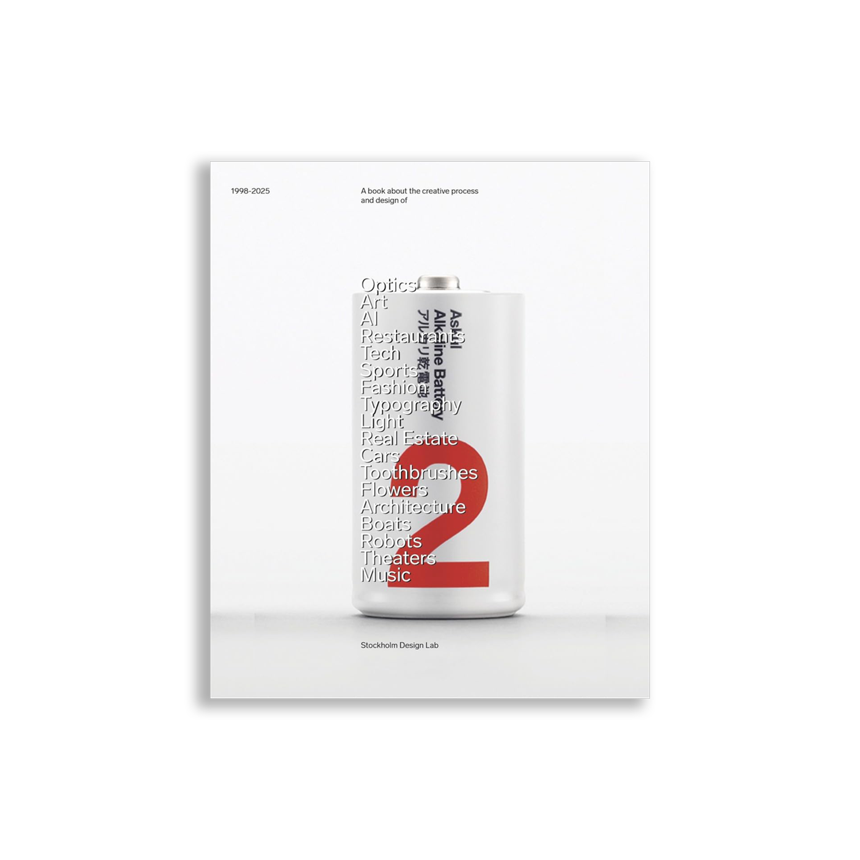 Stockholm Design Lab: 1998–2025