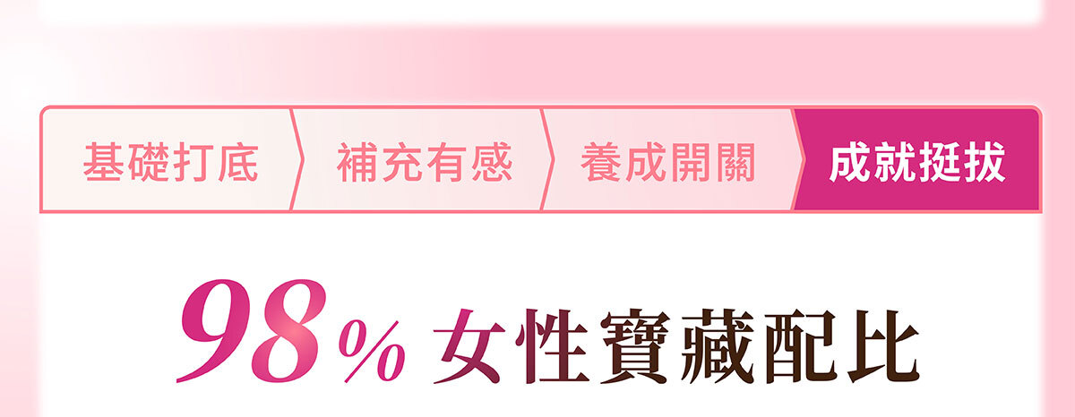 美洶波波銷售頁-2-7