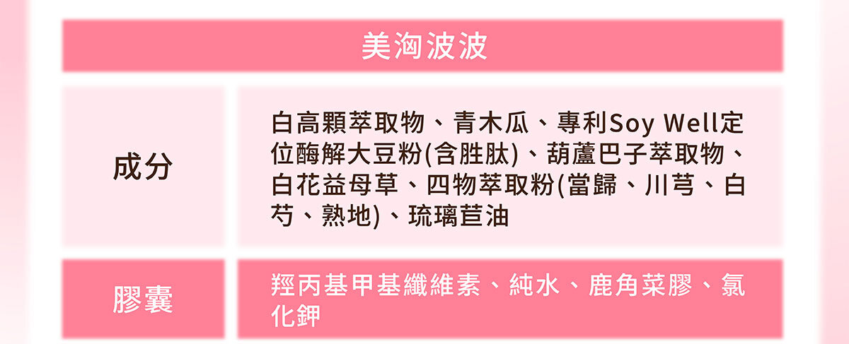 美洶波波銷售頁-3-6