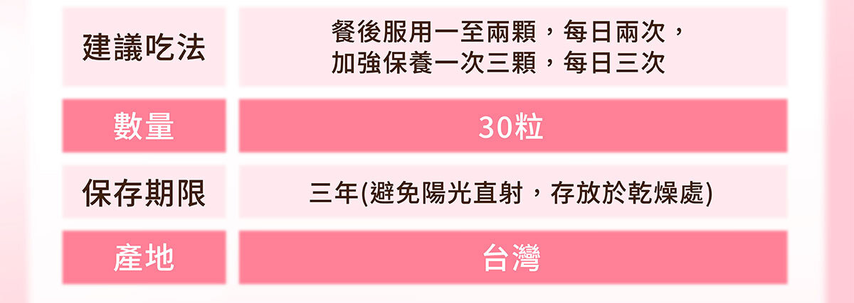 美洶波波銷售頁-3-7