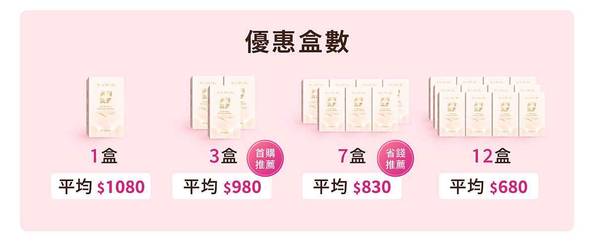 美洶波波銷售頁-3-12