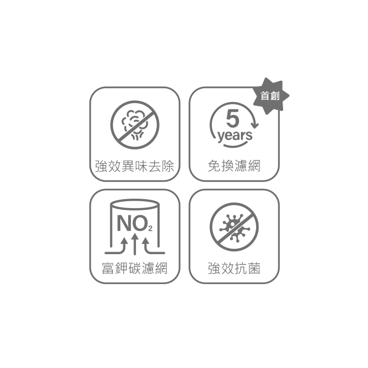 HCF630-P 五年長效型複合式HEPA14濾網