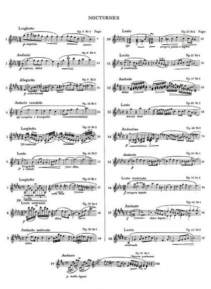 鋼琴譜 蕭邦夜曲【巴德 勒斯基版】 P610