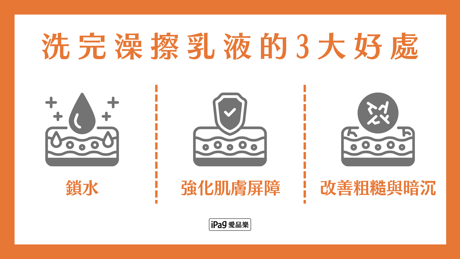 洗完澡擦乳液的3大好處