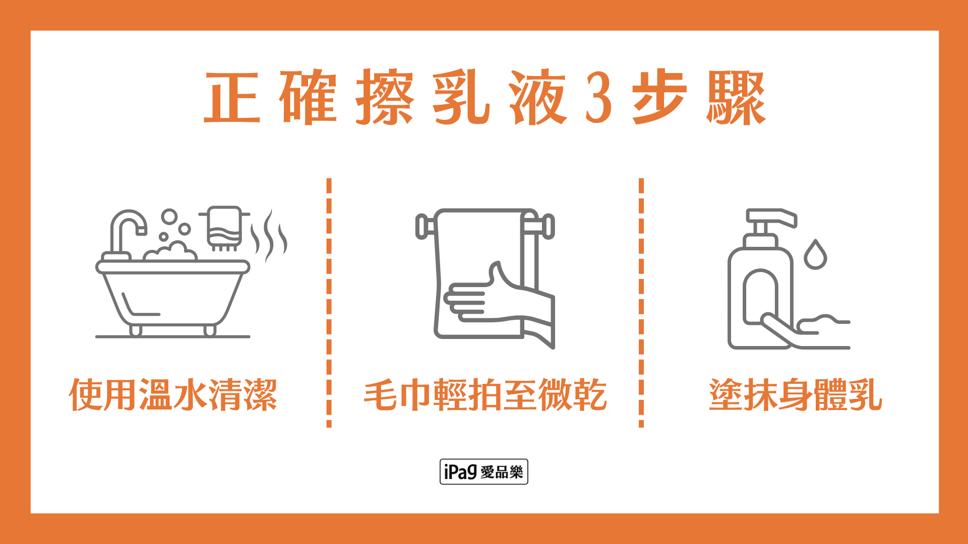 正確擦乳液3步驟