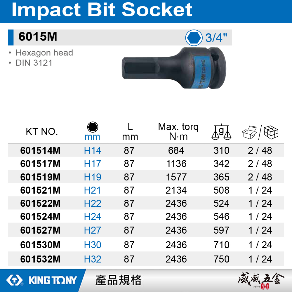KING TONY 金統立｜長 87mm 3/4" 六角氣動起子頭套筒 6分氣動六角凸套筒｜公制｜6015M