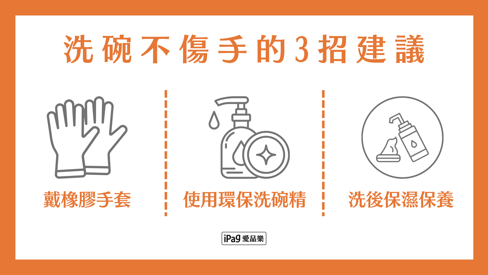 洗碗不傷手的3招建議