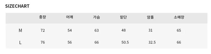 【韓國預購】AKR111402 Dysfunct Universe Candy 連帽衛衣