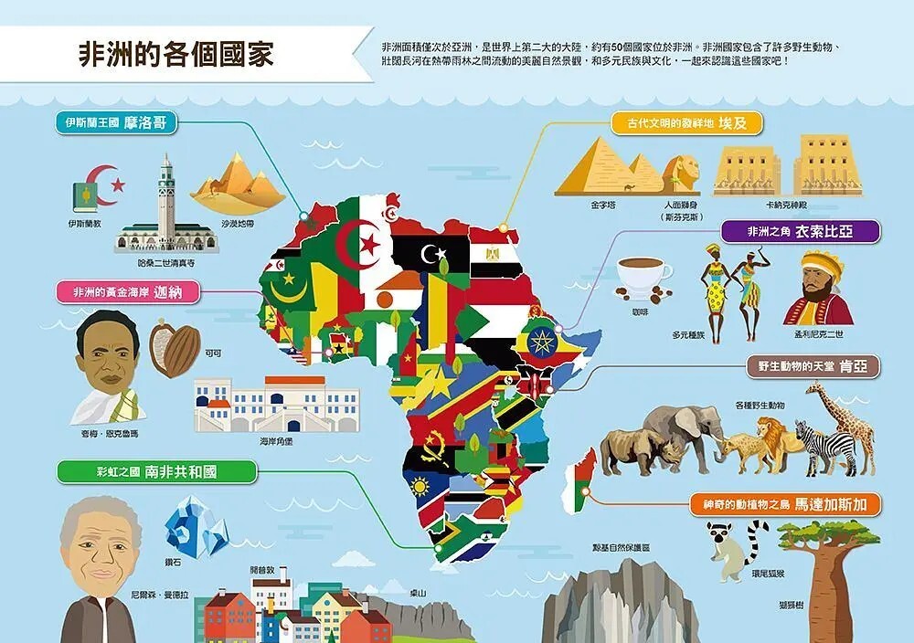 漫畫大英百科【地理5】非洲