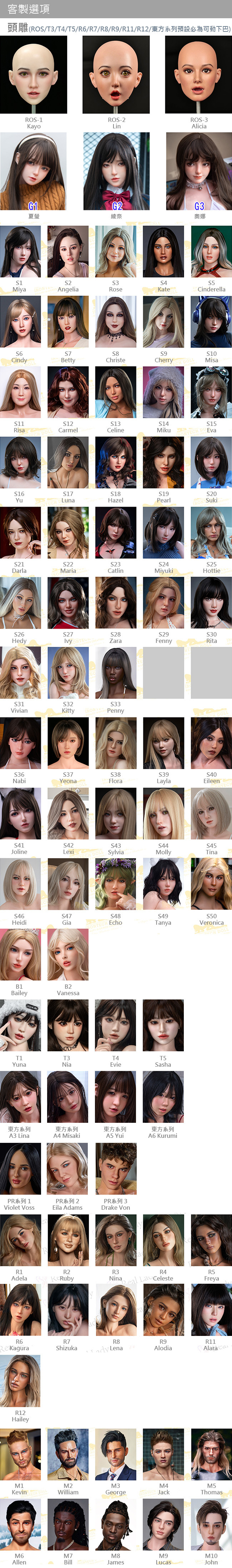 尋趣矽膠擬真娃娃 規格數據及客製選項 irontech doll customize