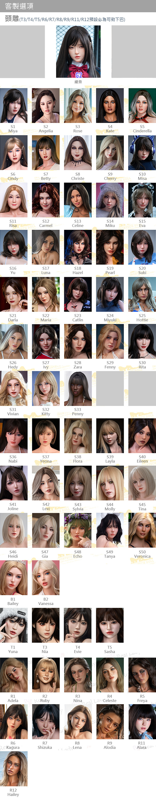 REAL LADY 寫實矽膠娃娃 身體數據及選配選項及價格 silicone sex doll body detail customize option