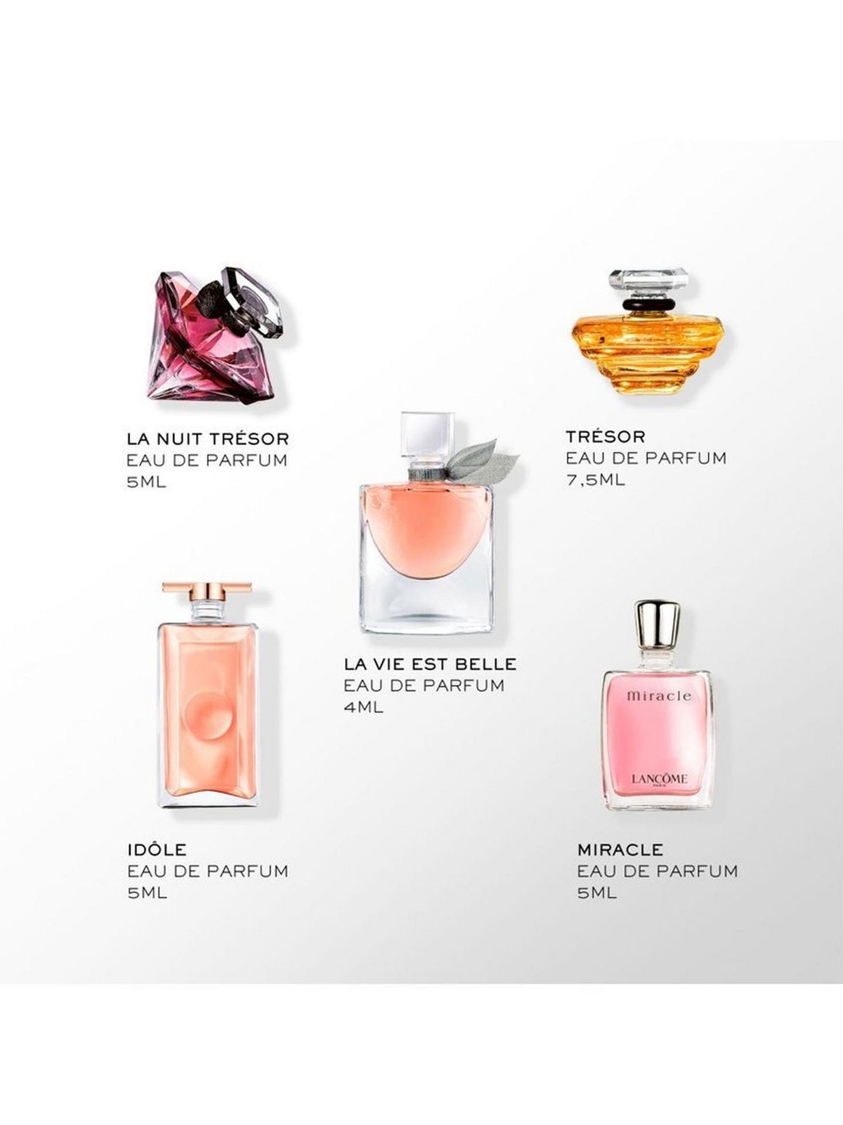 現 貨丨Lancome 2025 聖誕禮盒香水小套裝