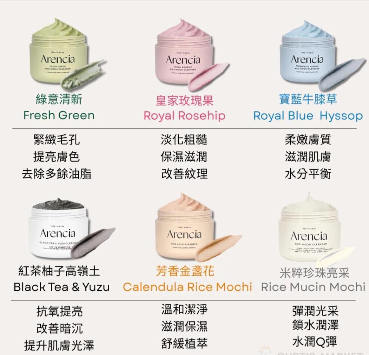 KR1 Arencia 潔面乳