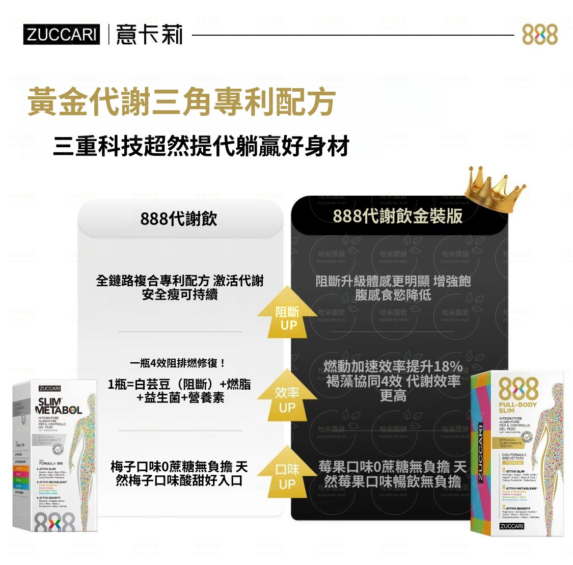 ZUCCARI 意卡莉 888代謝飲2.0 便利金裝版10包 【正品】頑固體質體重管理 專利迴圈代謝款 管理碳糖 燃控SLIM METABOL  胡兵同款
