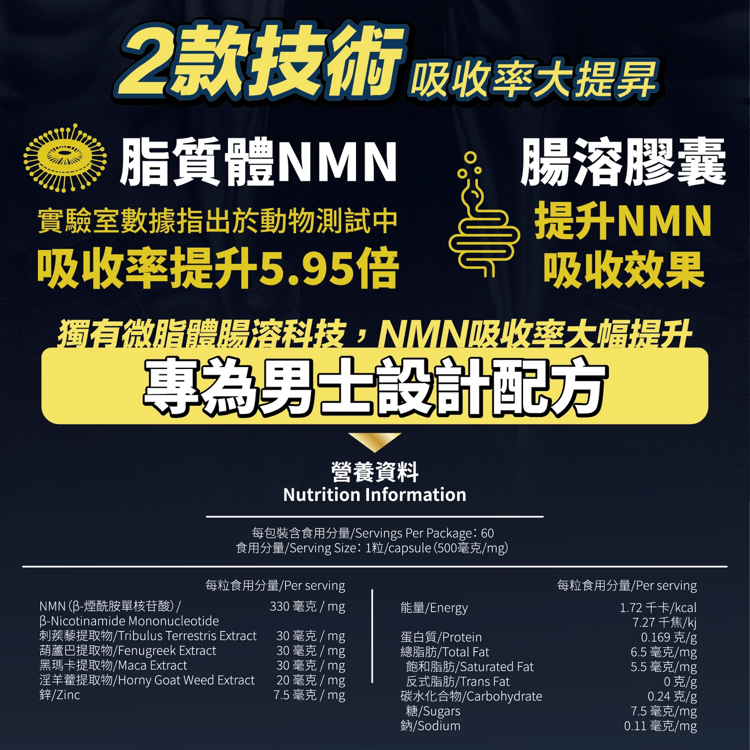 力神 NMN 19800+ 男士逆天回春丸 (60粒) (黑瑪卡+淫羊藿配方)