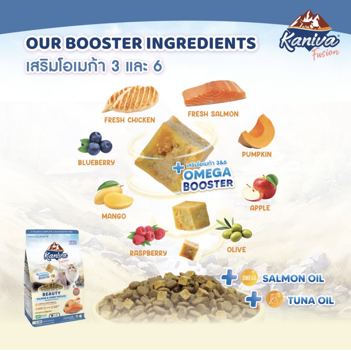 泰國Kaniva Fusion 三文魚甜薯配方貓糧 1kg