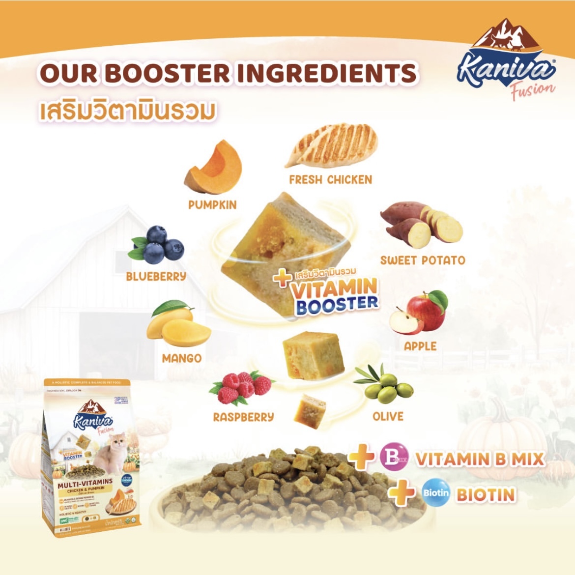 泰國Kaniva Fusion 雞肉南瓜配方貓糧 1kg