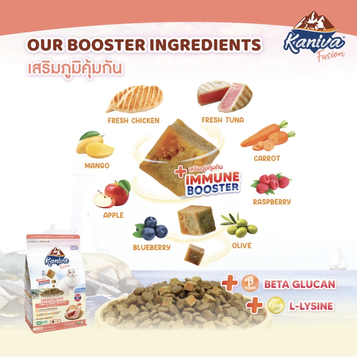 泰國Kaniva Fusion 吞拿魚甜薯配方貓糧 1kg