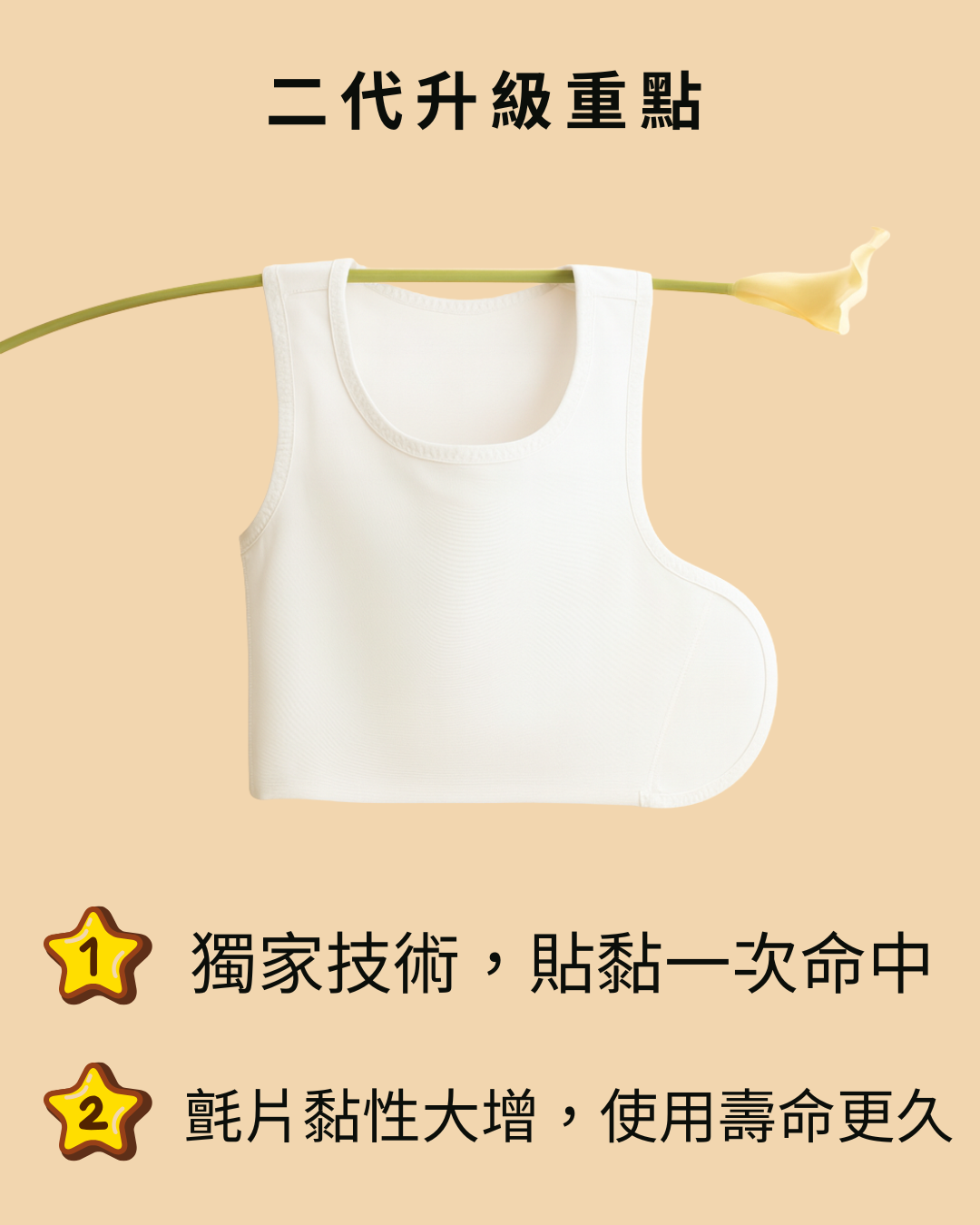 QOOL束胸白色魔鬼氈款展示升級版設計，強調貼合度與黏貼耐久性提升。