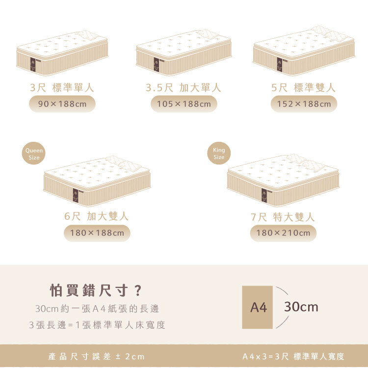飄雲樂眠床尺寸表|單人到特大床墊尺寸對照