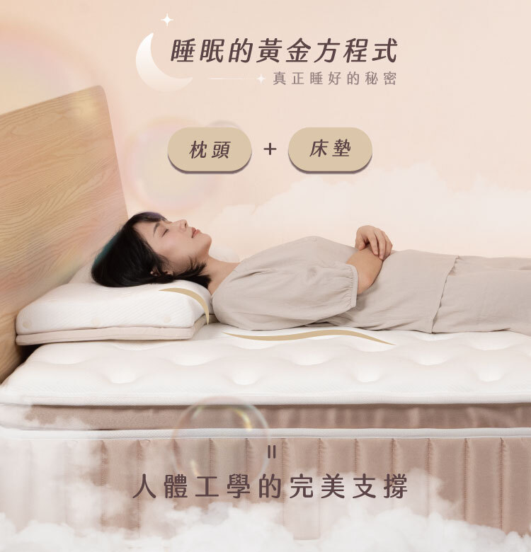 黃金睡眠方程式示意|床墊與枕頭搭配維持脊椎自然曲線