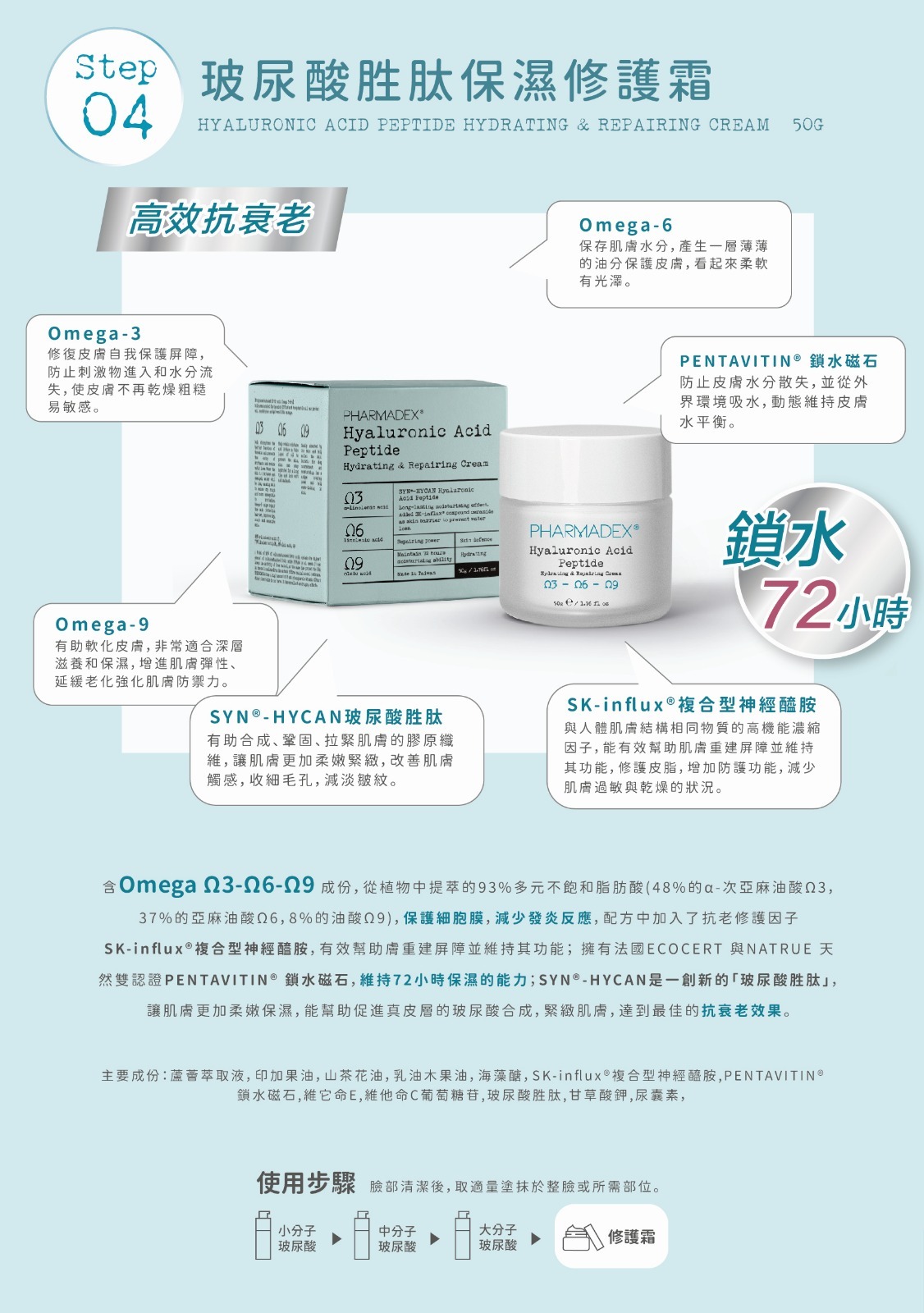 Pharmadex三原玻尿酸胜肽保濕修護霜50g