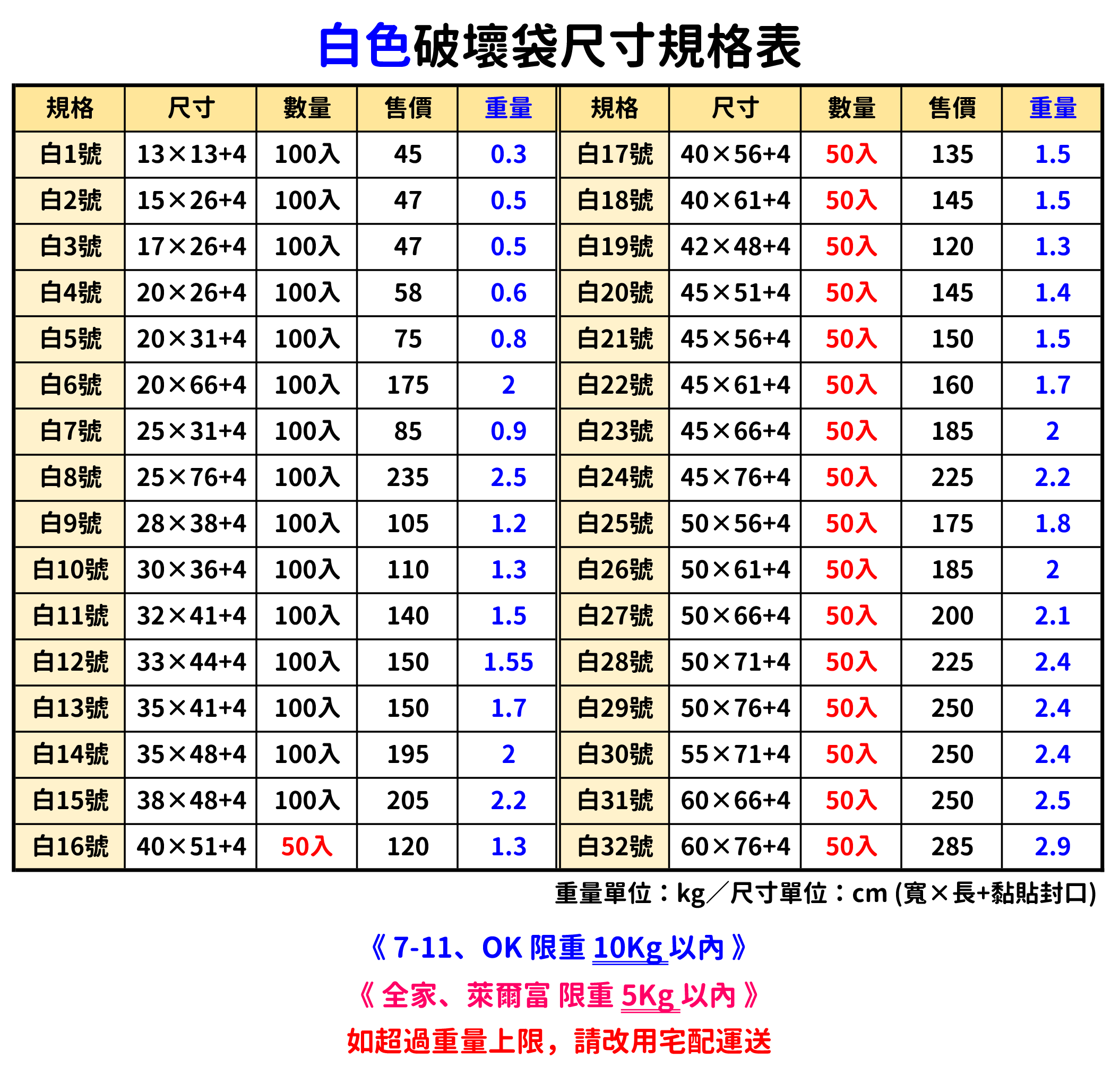 黑白兩色多款破壞袋 高品質不透光