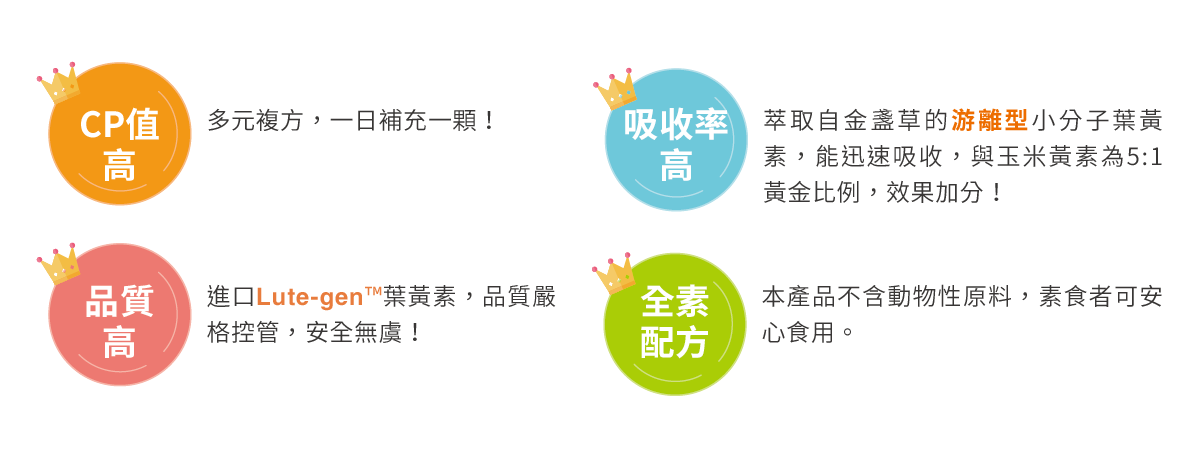 金盞草萃取物含葉黃素膠囊