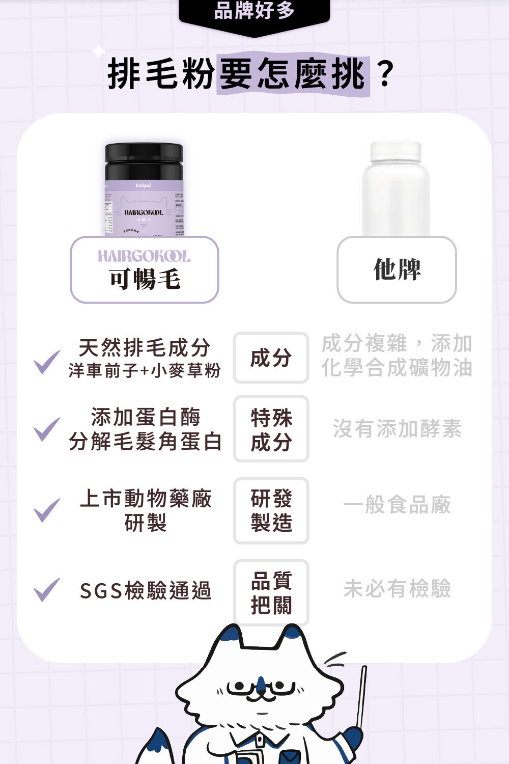 可沛可暢毛成分單純|可沛可暢毛