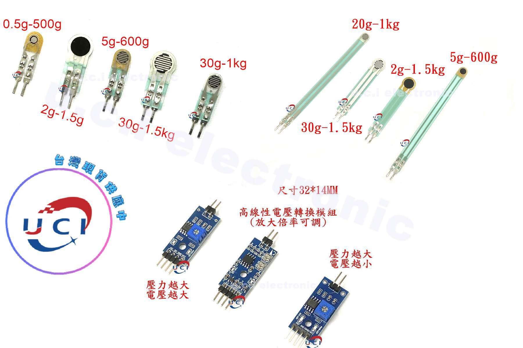 【UCI電子】(12-2) FSR402電阻式薄膜壓力感測器柔性力敏 觸覺感應模組機器人RFP602