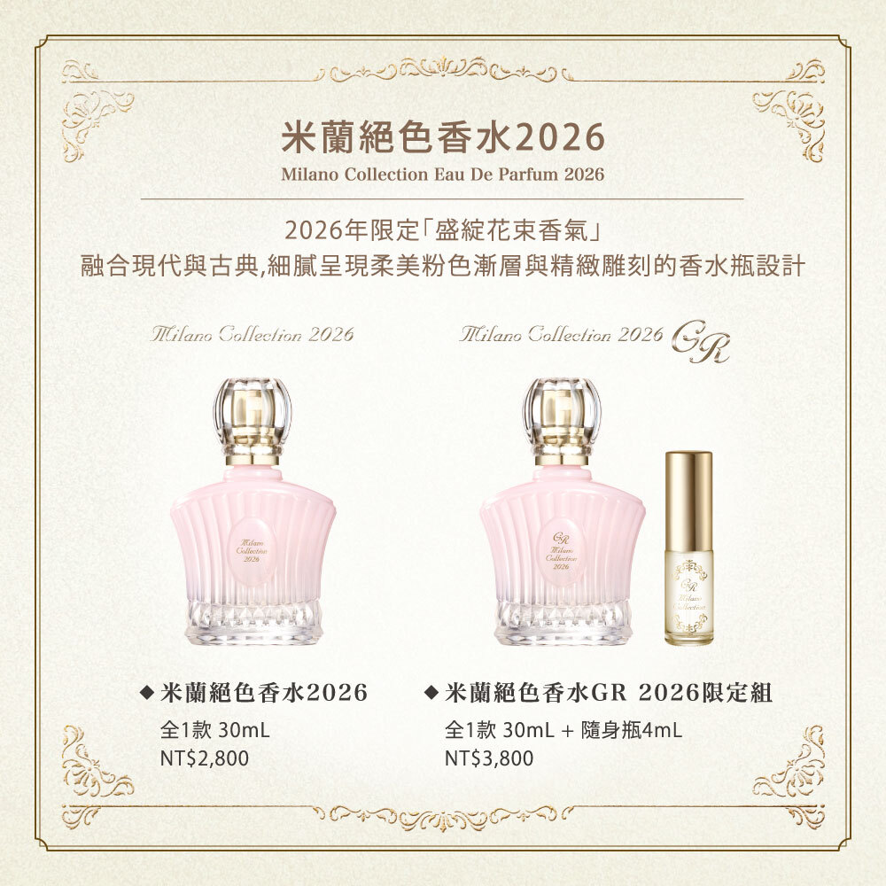 MILANO COLLECTION EAU DE