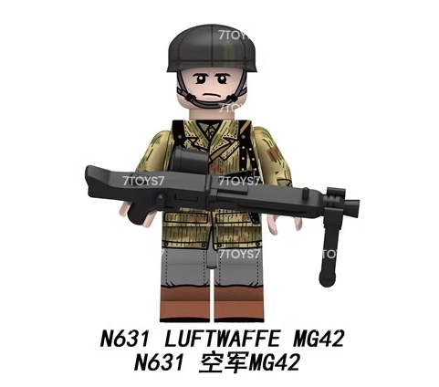 German Paratroopers Set WWII Fallshrimjager