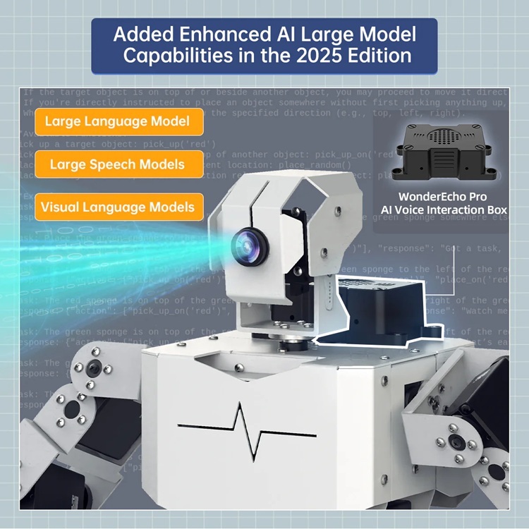 AI終結者3.0_AI Agent感測應用升級包