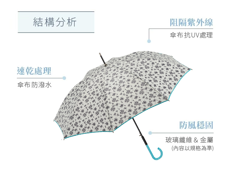 “Ezpeleta西班牙晴雨傘-structure