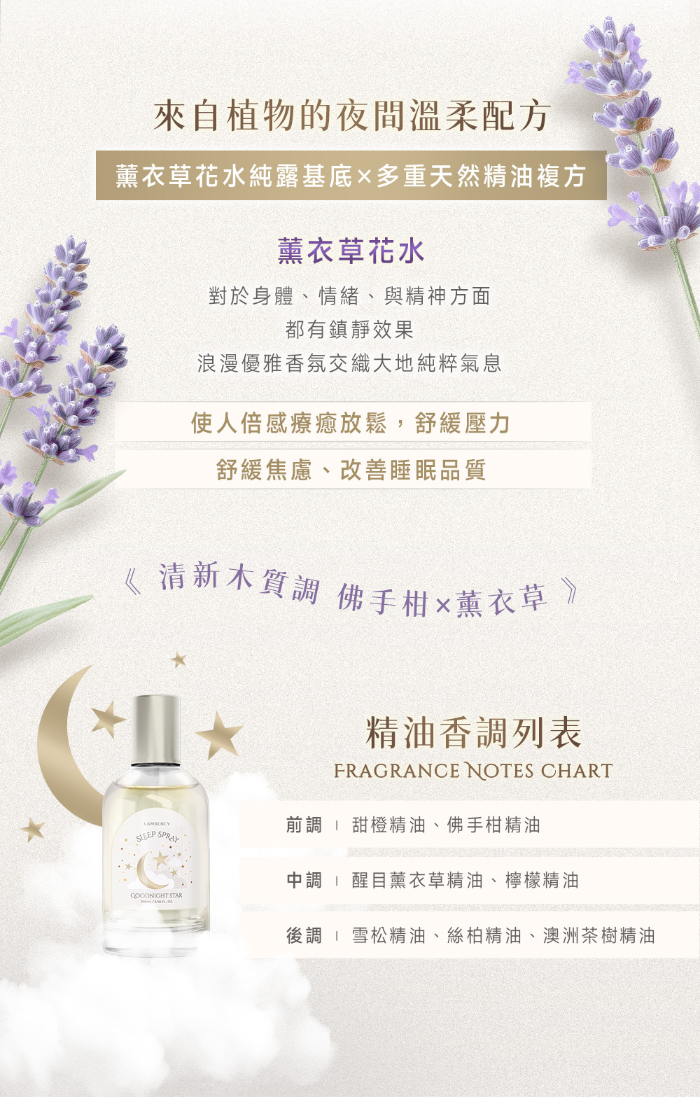 晚安新陳睡眠噴霧以薰衣草花水為基底結合多層次精油香,安撫你的壓力及情緒