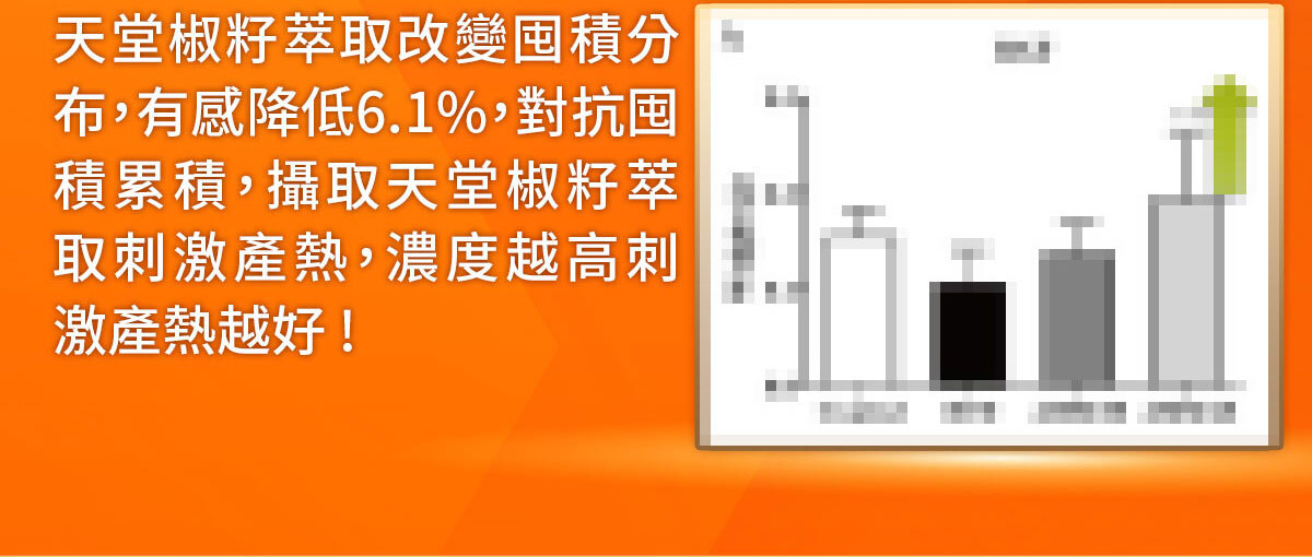 一眠一寸銷售感銷售頁-嚴萃保健-28