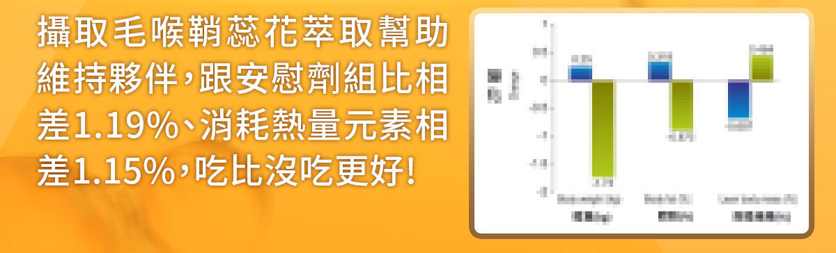 一眠一寸銷售感銷售頁-嚴萃保健-35