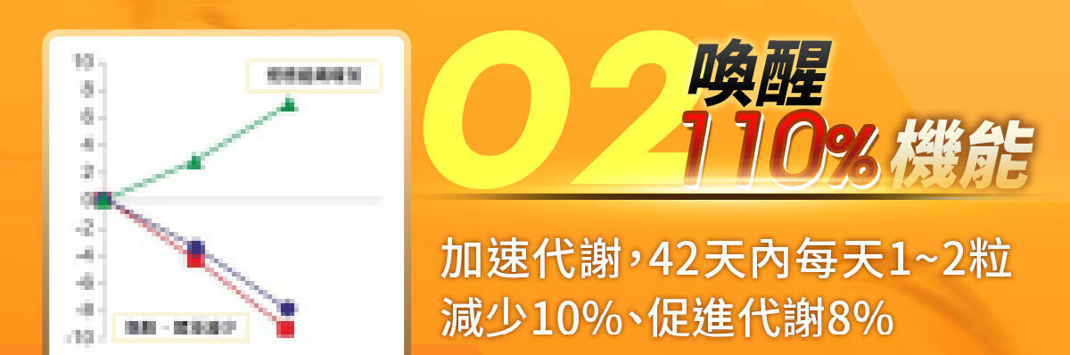 一眠一寸銷售感銷售頁-嚴萃保健-36