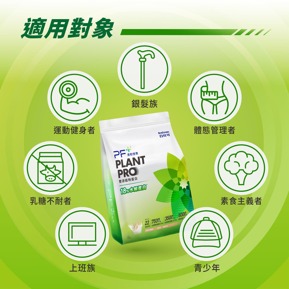https://www.boscogen.com.tw/products/pf-plant-whey-protein-flavour