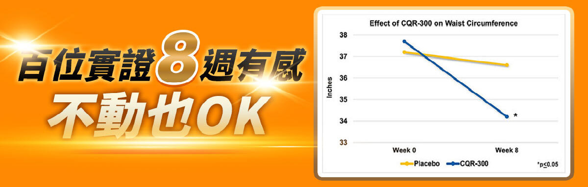 一眠一寸銷售感銷售頁-嚴萃保健-50