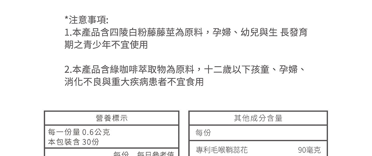 一眠一寸銷售感銷售頁-嚴萃保健-3-3