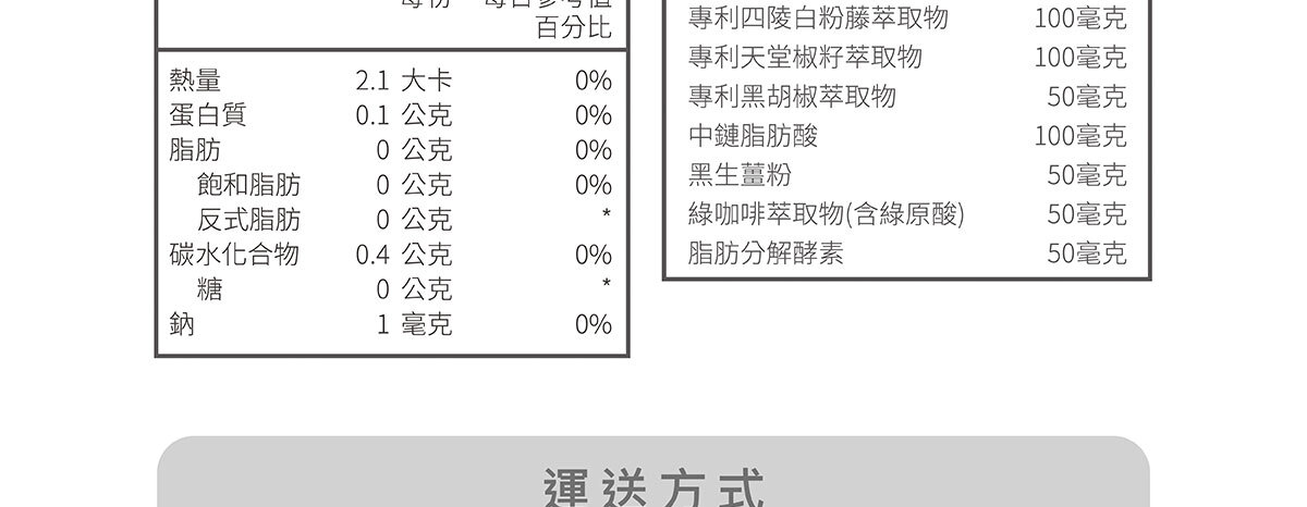 一眠一寸銷售感銷售頁-嚴萃保健-3-4