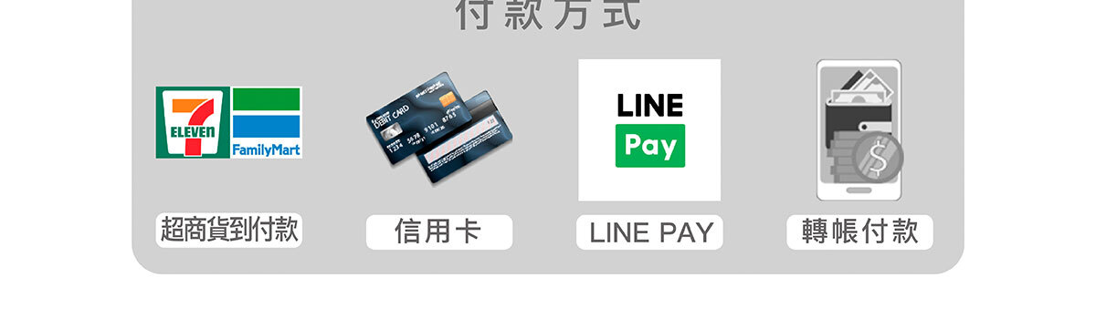 一眠一寸銷售感銷售頁-嚴萃保健-3-6