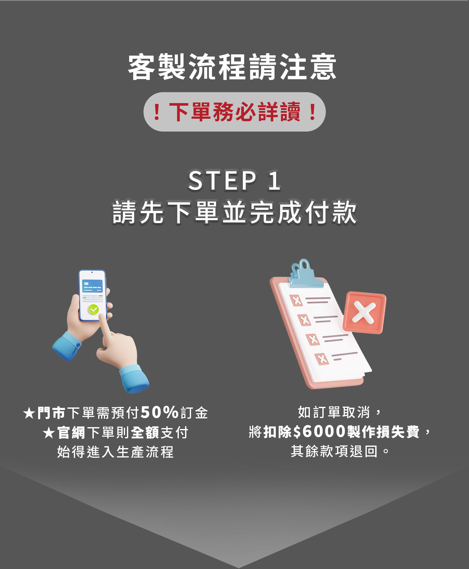 東方不敗客製化電動麻將桌 客製化禮品 客製化外框 結婚贈禮 入厝禮推薦 客製化流程
