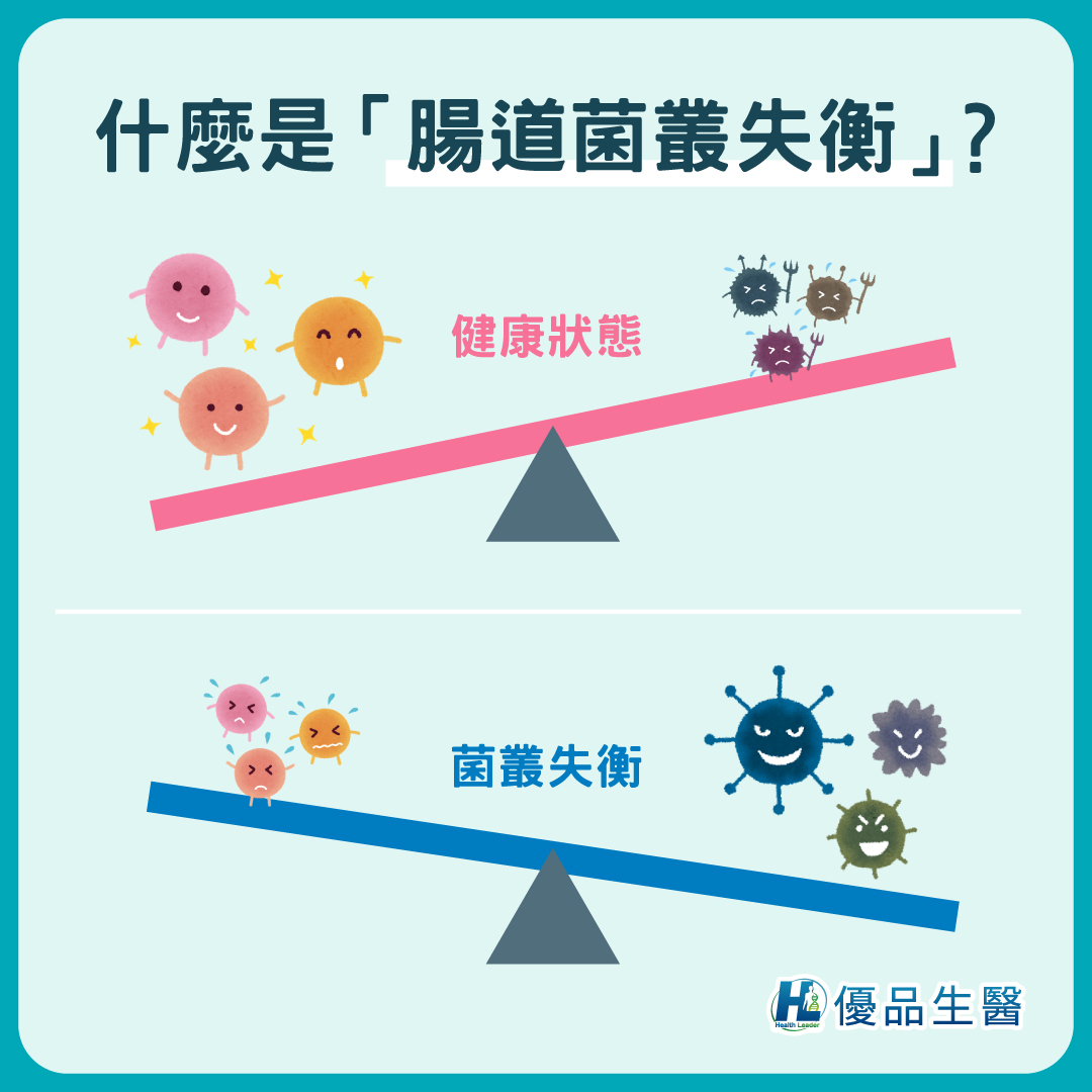 什麼是腸道菌叢失衡？